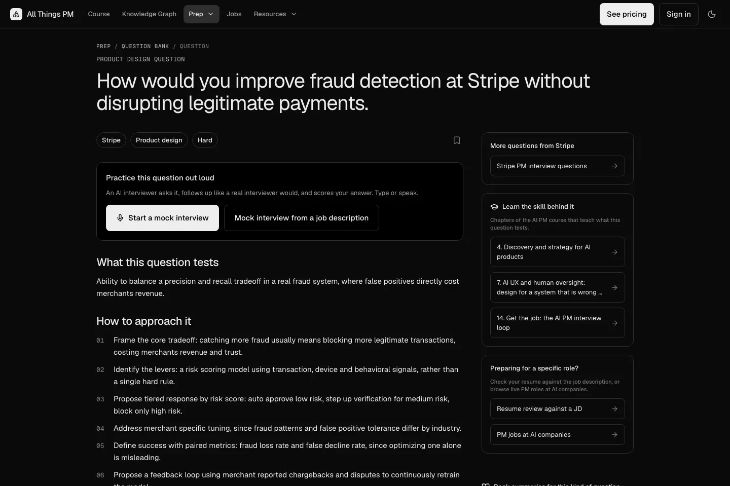 Every question in this list has a page like this one, with what it tests, an approach and a mock interview button. allthingspm.app, September 2026 The AllthingsPM question page for the Stripe fraud detection question, showing what it tests and a numbered approach