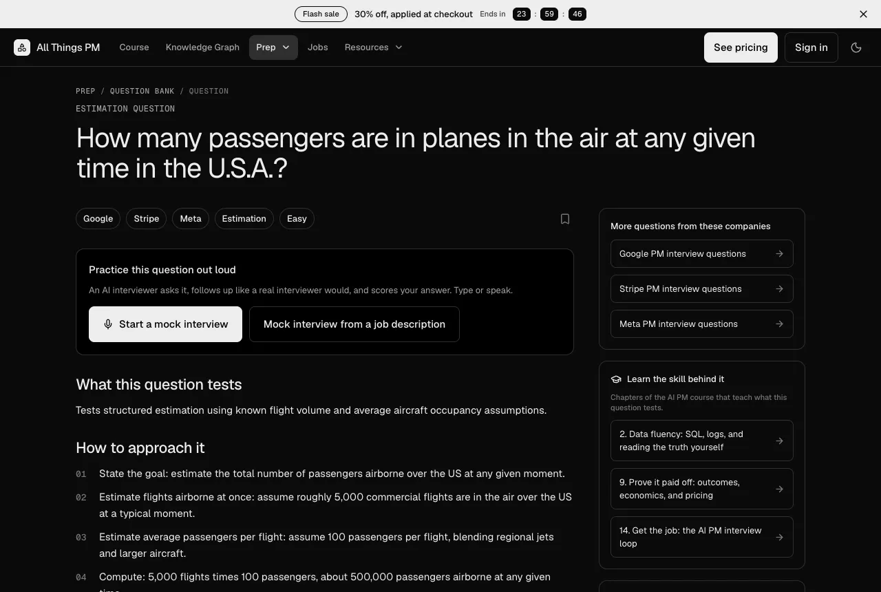 Every AllthingsPM estimation question has its own page with an approach and a one-click mock, September 2026 The AllthingsPM question page for a real estimation question, showing company tags, a Start a mock interview button and a step-by-step approach