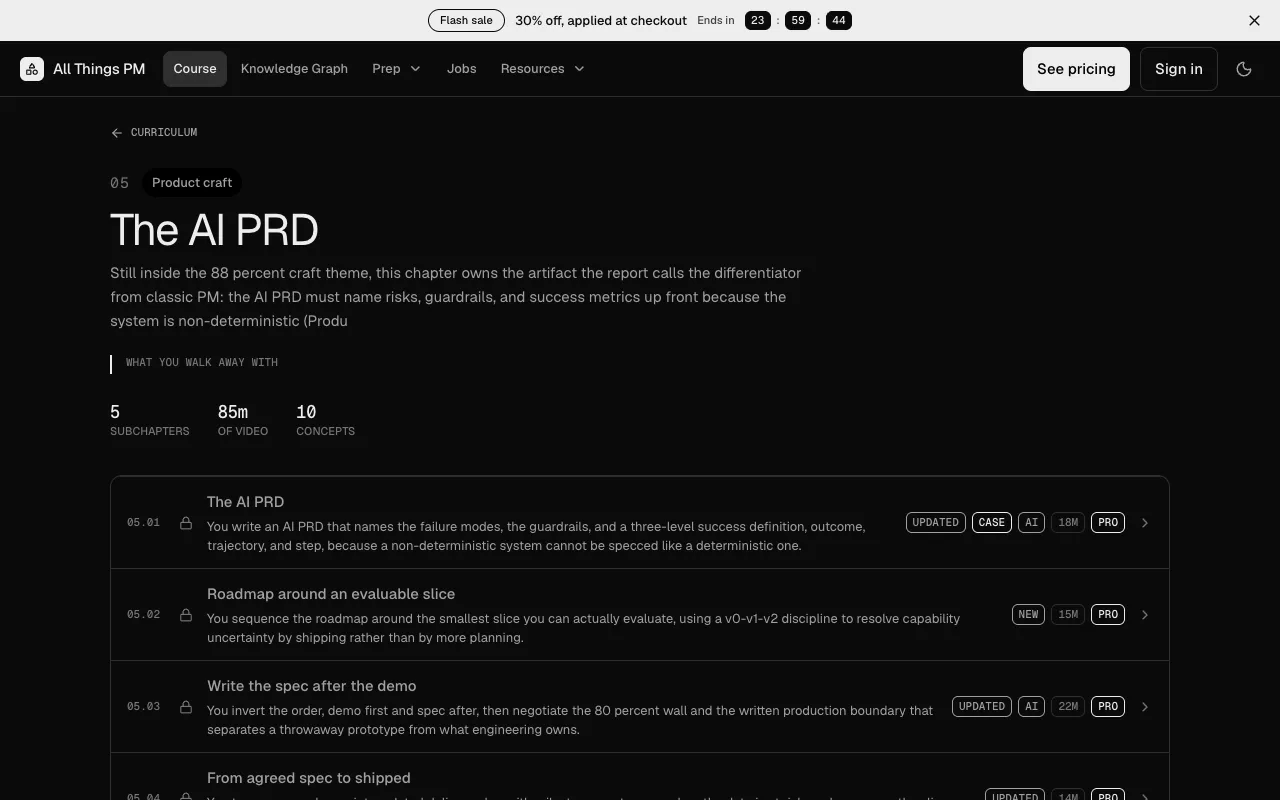 AllthingsPM course, Chapter 5: The AI PRD, September 2026 The AllthingsPM course page for Chapter 5, The AI PRD, listing subchapters on the AI PRD, roadmapping around an evaluable slice, writing the spec after the demo and delivery planning