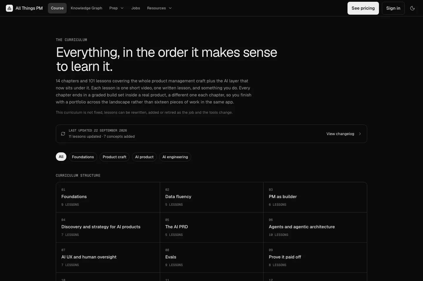 The AllthingsPM AI PM course, September 2026 The AllthingsPM AI PM course page, showing 14 chapters and 101 lessons with chapters such as Foundations, The AI PRD and Evals
