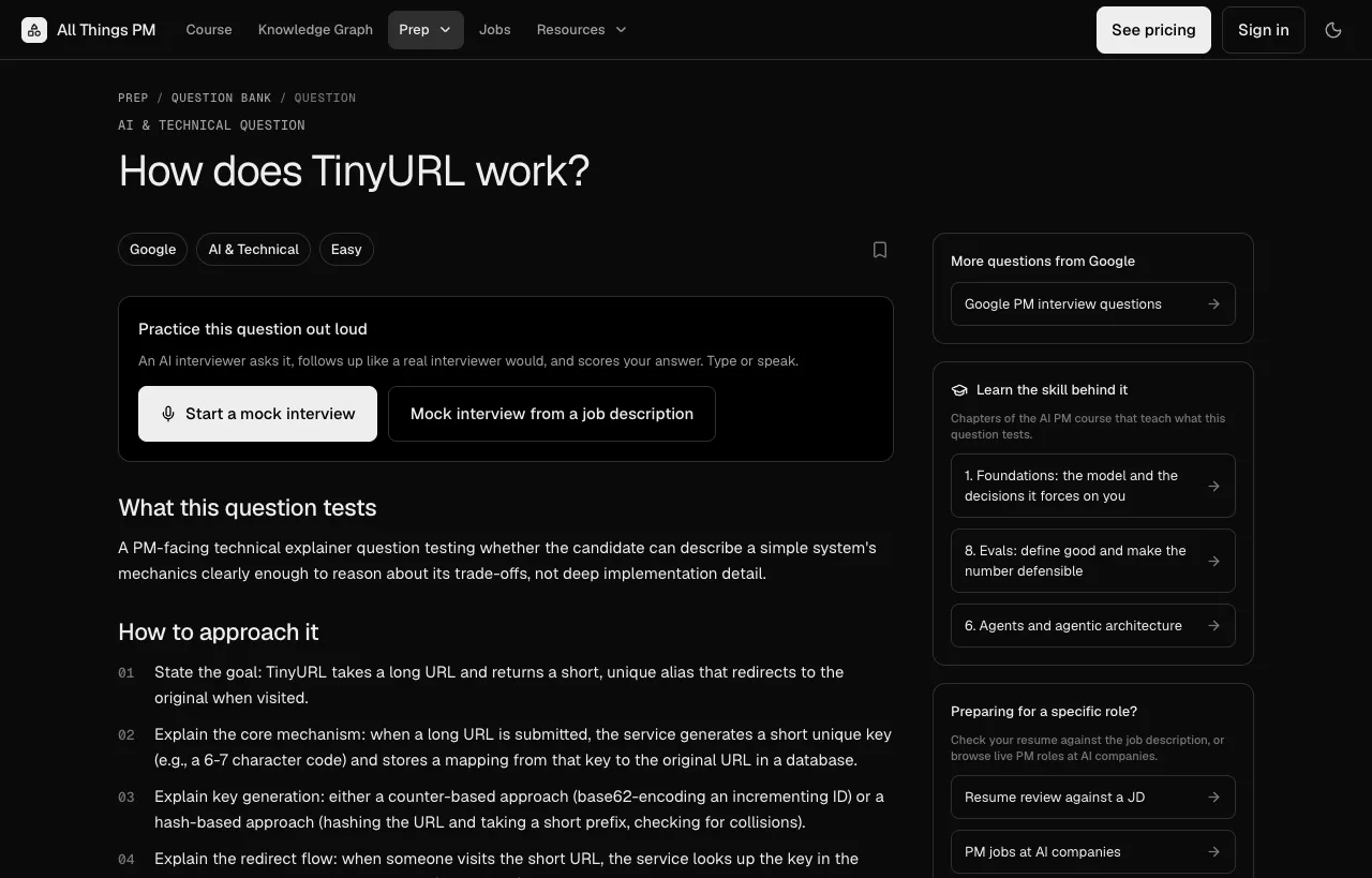 A technical question page on AllthingsPM, September 2026 The AllthingsPM question page for How does TinyURL work, tagged Google, AI and Technical, Easy, with Start a mock interview and Mock interview from a job description buttons and a How to approach it guide